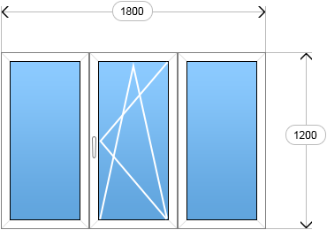 Трехстворчатые окна